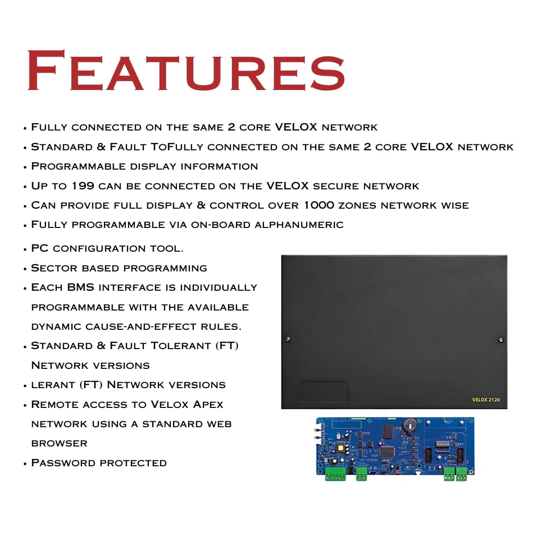 BMS -Graphics-Interface-Panel